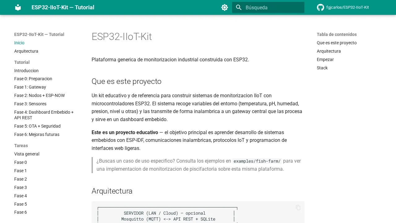Captura de ESP32-IIoT-Kit